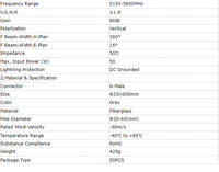Antenne WiFi omnidirectionnelle 5,8 GHz à prix d'usine, 8 dBi, gain élevé, extérieure, étanche, en fibre de verre, avec connecteur mâle de type N