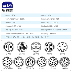 Connecteur métallique carré à montage frontal <span class=keywords><strong>SL20</strong></span>/LP20, fiche aviation droite à souder, en plastique, mâle/femelle, <span class=keywords><strong>2</strong></span>, 3, 4, 5, 6, 7, 9, 12, 14 broches - Product Image 3