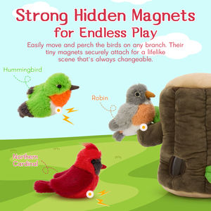 Set di Peluche Magnetici di <span class=keywords><strong>Tweety</strong></span> Bird per Baby Shower, Aiuto per il Sonno, Comfort in Ospedale, Strumento di Apprendimento - Product Image 2