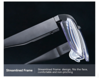 Lunettes Loupe LED Rechargeables Simples et Légères en Gros, Monture PC Légère, Loupe de Lecture Mains Libres pour Personnes Âgées