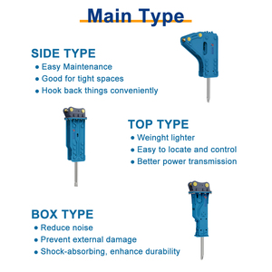 Goodb 135 Mét thủy lực Rock Hammer bơm hộp số mang động cơ động cơ thành phần cốt lõi cho 20 tấn xây dựng các bộ phận máy móc - Product Image 5