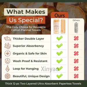 Serviette en papier réutilisable pour la cuisine avec logo personnalisé, double couche, super absorbante, en <span class=keywords><strong>coton</strong></span> biologique, torchon, grande feuille de tissu - Product Image 4