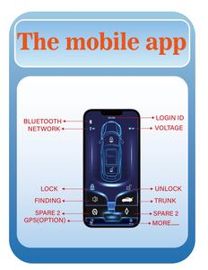 Système d'alarme de voiture personnalisé 2025 avec <span class=keywords><strong>clé</strong></span> numérique NFC <span class=keywords><strong>4G</strong></span>, contrôle par application (AISTART), Bluetooth, 4 boutons - Product Image 2