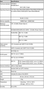 Débloqué 150Mbps LTE USB Dongle wifi E8372 LTE 4G Modem USB avec Antenne Externe Port <span class=keywords><strong>E8372h</strong></span>-<span class=keywords><strong>320</strong></span> pk e3372 - Product Image 4