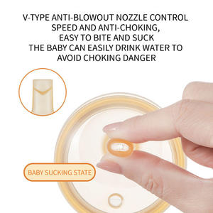 Biberones de Silicona Reutilizables Libres de BPA de 160 ml y 260 ml, Biberones de Silicona - Product Image 3