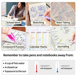 Para <span class=keywords><strong>Amazon</strong></span> New 24-Color Press Borrable Gel Pen Student Drawing Marker Tinta continua de secado rápido 0,7mm Plástico para papelería - Product Image 3