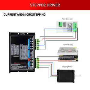 Controlador Kaihong HB556, controlador de motor paso a paso digital de 32 bits con DSP, 5.6A AC/DC universal. - Product Image 3