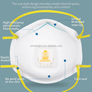 Vente <span class=keywords><strong>en</strong></span> gros de masques respiratoires jetables 8511CN avec filtre <span class=keywords><strong>en</strong></span> coton pour la protection, origine Shandong - Product Image 2