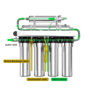 Filtro Acqua a <span class=keywords><strong>Osmosi</strong></span> <span class=keywords><strong>Inversa</strong></span> a 8 Stadi con Installazione Conveniente, Personalizzabile per Tutta la Casa con Lampada UV - Product Image 4