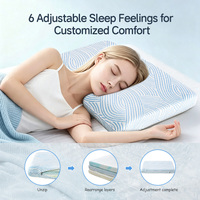 Almohada de Espuma Viscoelástica Ergonómica Ajustable y Personalizable, Diseño Enrollable
