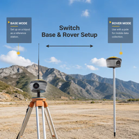 Équipement de topographie terrestre Allynav R92 Super Base, instrument de cartographie GPS RTK GNSS, station de base et rover GNSS RTK