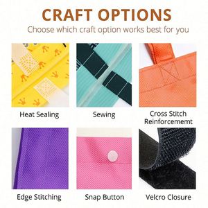 Well-Made Custom Logo Promotional Reusable Laminated Shopping Tote for Giveaway Non-Woven Shopper <b>Bag</b> - Product Image 5