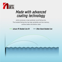 Ligne de pêche tressée multifilament Power Strong Strength PE X4 X8 X12, 100 mètres