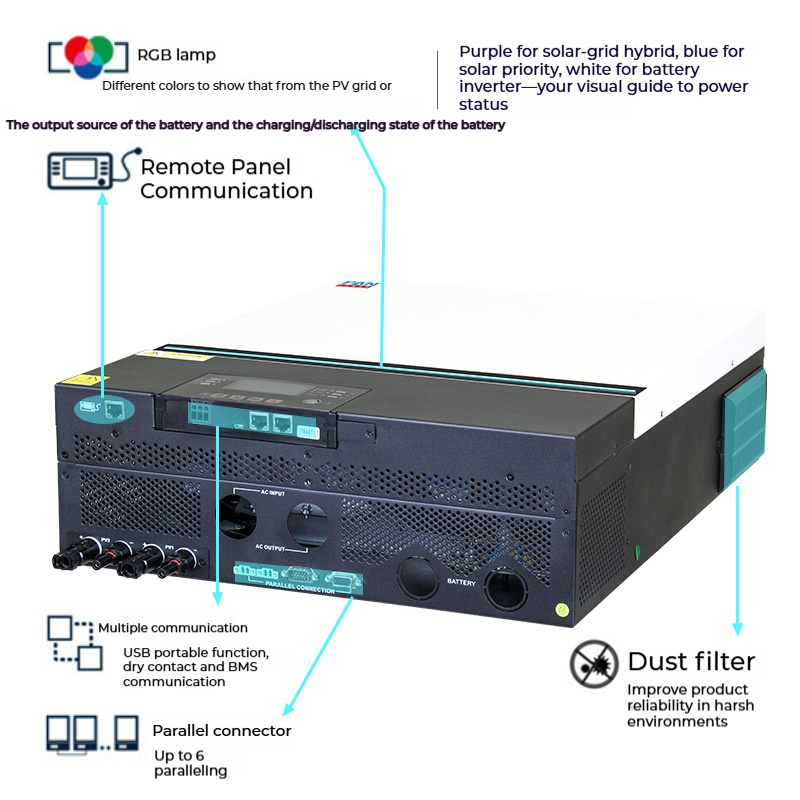 gootu hybrid inverter 10kw 48v