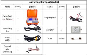 China preço de fábrica XZH TEST portátil TDR cabo subterrâneo falha localizador subterrâneo cabo falha testador pré localizador - Product Image 4