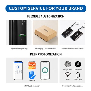 Oyo điều khiển từ xa cửa an ninh tuya Keyless Wifi máy ảnh Nhận dạng khuôn mặt kiểm soát truy cập kỹ thuật số điện tử thông minh khóa cửa - Product Image 6