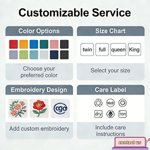 Мягкое легкое 100% полиэстеровое Фланелевое Флисовое одеяло из микрофибры на заказ для кровати - Product Image 4