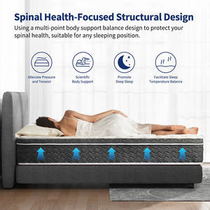 Materasso Comfort con Molle Insacchettate Indipendenti, Memory Foam <span class=keywords><strong>e</strong></span> Lattice Ibrido <span class=keywords><strong>per</strong></span> Camera da Letto - Product Image 6
