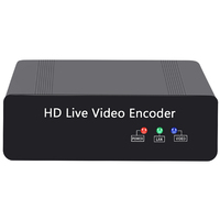Codificador de Video Mini HDMI H.265 H.264 para Transmisión en Vivo IPTV, Compatible con RTMP, RTMPS, RTSP, UDP, HTTP y Facebook, YouTube, Wowza