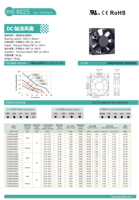 Ventilateur axial industriel DC 8025, 80x80x25mm, 8cm, cadre PBT, double roulement à billes, 12V 24V 48V, ventilateur d'évacuation
