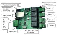 Controlador de Relé de Red de 4 Canales con Protocolo MQTT, Interfaz TCP/IP, Placa de Comunicación Ethernet, Fabricante de Sistemas de Control de Acceso