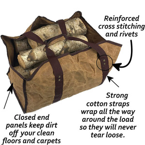 Fireplace Carrier Waterproof Waxed Canvas <b>Log</b> Carrier Tote <b>Bag</b> Outdoor <b>Log</b> Tote Large Wood Carrying <b>Bag</b> with Handles - Product Image 3