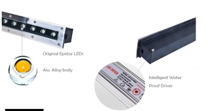 Lámpara LED de Alta Potencia para Exteriores, IP65, de Aluminio, para Construcción, <span class=keywords><strong>Torre</strong></span>, Grúa, Iluminación de Estadios - Product Image 6