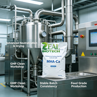 Sels de calcium d'hydroxy analogue de méthionine (MHA-Ca) – Additif alimentaire HMTBA – Méthionine solide pour porcs, volailles, aquaculture, ruminants et animaux de compagnie