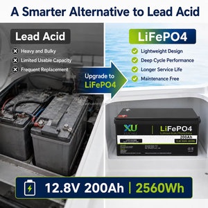 Sistem Penyimpanan Energi Surya LiFePO4 XU 12.8V 100Ah 200Ah 300Ah <span class=keywords><strong>2</strong></span>.56kWh, Siklus Dalam, Dilindungi BMS, Tahan Getaran, IP65 6000 - Product Image 4