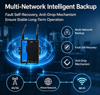 Servidor Router Industrial WiFi5 de Doble Banda, Puerto SMA Hembra, 5.8G+2.4G, RS232 RS485 a Ethernet, Puente AP STA, Gateway Modbus MQTT