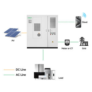 LIFEPo4 Industriel &amp;   Système de stockage d'énergie hors réseau BESS 261 kWh, refroidi par air, solaire, commercial, extérieur, 261 kW - Product Image 3
