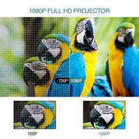 Projecteur intelligent Android 4K/1080P 1750 lumens ANSI, WiFi 4K, 2 Go de RAM, haut-parleurs stéréo HIFI, LED portable