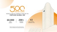 Módulo Bifacial de Media Celda de Doble Vidrio Tongwei 66N-Type, 630W, 23.3% de Eficiencia, 80% Bifacial, Garantía Lineal de 30 Años, 1500V CC