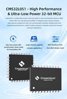 Microcontrôleur CMS32L051 32 bits ARM Cortex-M0+ avec 64 Ko de mémoire Flash, 8 Ko de mémoire SRAM, 64 MHz, puce IC ultra basse consommation pour appareils électroménagers et IoT