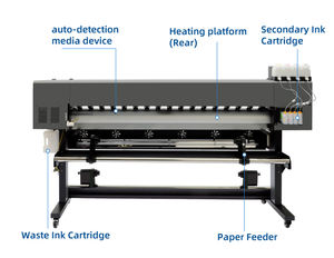 Imprimante éco-solvant grand <span class=keywords><strong>format</strong></span> 1.8m célèbre marque pour bannière vinyle autocollant bâche intérieur extérieur - Product Image 3