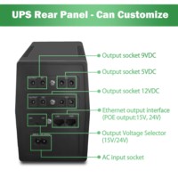 Mini onduleur portable DC POE 75W à affichage LED, alimentation sans interruption, batterie externe pour routeur Wi-Fi et usage domestique – Meilleures ventes