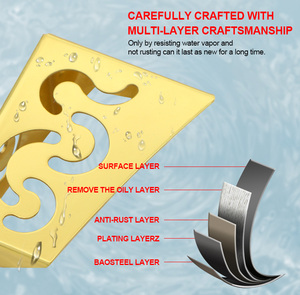 Diseño caliente color dorado muebles de hierro soporte pierna <span class=keywords><strong>metal</strong></span> cromo gabinete muebles pierna - Product Image 5