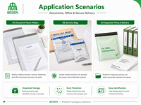 Sacs de Courrier Couleur Mate Personnalisables avec Logo Imprimé, Enveloppes Polyvalentes à Adhésif Fort pour l'Expédition de Vêtements et de Produits de Détail