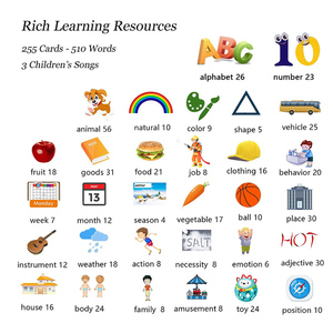 Carte parlante pour enfants Vente en gros Anglais Français Espagnol Arabe <span class=keywords><strong>Allemand</strong></span> 112 Cartes de lecture Machine d'apprentissage éducatif - Product Image 4
