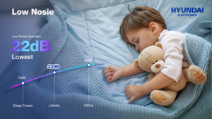 Climatisation murale split HYUNDAI 24000 Btu à fréquence fixe R410A, nouvelle, silencieuse, économe en énergie, intelligente, <span class=keywords><strong>pour</strong></span> hôtel - Product Image 4