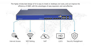 FTTH 4 Puertos V-Sol <span class=keywords><strong>Visol</strong></span> V Sol Solution 4 Pon 4 Puertos MINI 4 Port Vsol GEPON EPON OLT - Product Image 4