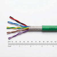 Câble industriel de contrôle d'automatisation, paire torsadée, double blindage, gaine tressée, multibrins, 18AWG, type 2464, pour applications de chauffage et de bâtiment