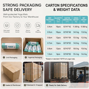 Tapete de <span class=keywords><strong>Yoga</strong></span> TPE de Alta Densidad Resistente a la Deformación, 6mm, con Logotipo Personalizado, Antideslizante, No Tóxico, con Correa de Transporte Kingseng, para <span class=keywords><strong>Ashtanga</strong></span> y Vinyasa - Product Image 6