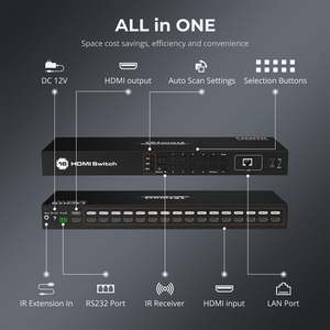 Tesmart 16x1 <span class=keywords><strong>HDMI</strong></span> chuyển đổi 16 cổng Gigabit điều khiển từ xa với Lan RS232 live streaming 4K <span class=keywords><strong>HDMI</strong></span> video Switcher - Product Image 2
