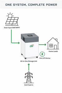 NK005A 15kWh 51.2V 300Ah Sistema de Almacenamiento de Energía Solar para el Hogar Todo en Uno de 6kW CA con Comunicación CAN - Product Image 3
