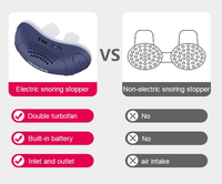 Produits pour la maison intelligente silicone congestion nasale arrêt du ronflement correction anti-ronflement sommeil pire-dispositif d'arrêt électrique sans ronflement