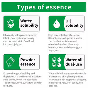 Huile de parfum <span class=keywords><strong>super</strong></span> concentrée de marque tendance, <span class=keywords><strong>essence</strong></span> de parfum, parfum longue durée, huile de parfum ou huile essentielle - Product Image 6