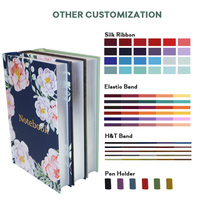 Fabricant en gros de carnets de notes noirs personnalisés avec des motifs floraux faits à la main dans différents styles