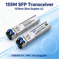 Module SFP OEM/ODM 155 Mbps 1310 nm 2 KM Duplex LC MM/SM Transceiver Fibre Optique pour Équipement Réseau