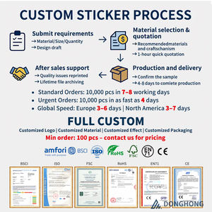 Juego de Cintas Adhesivas Decorativas de Papel Japonés Washi con Impresión Personalizada - Product Image 4